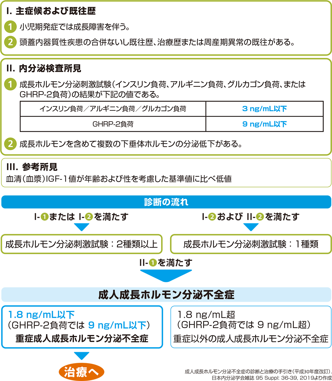 flow-img